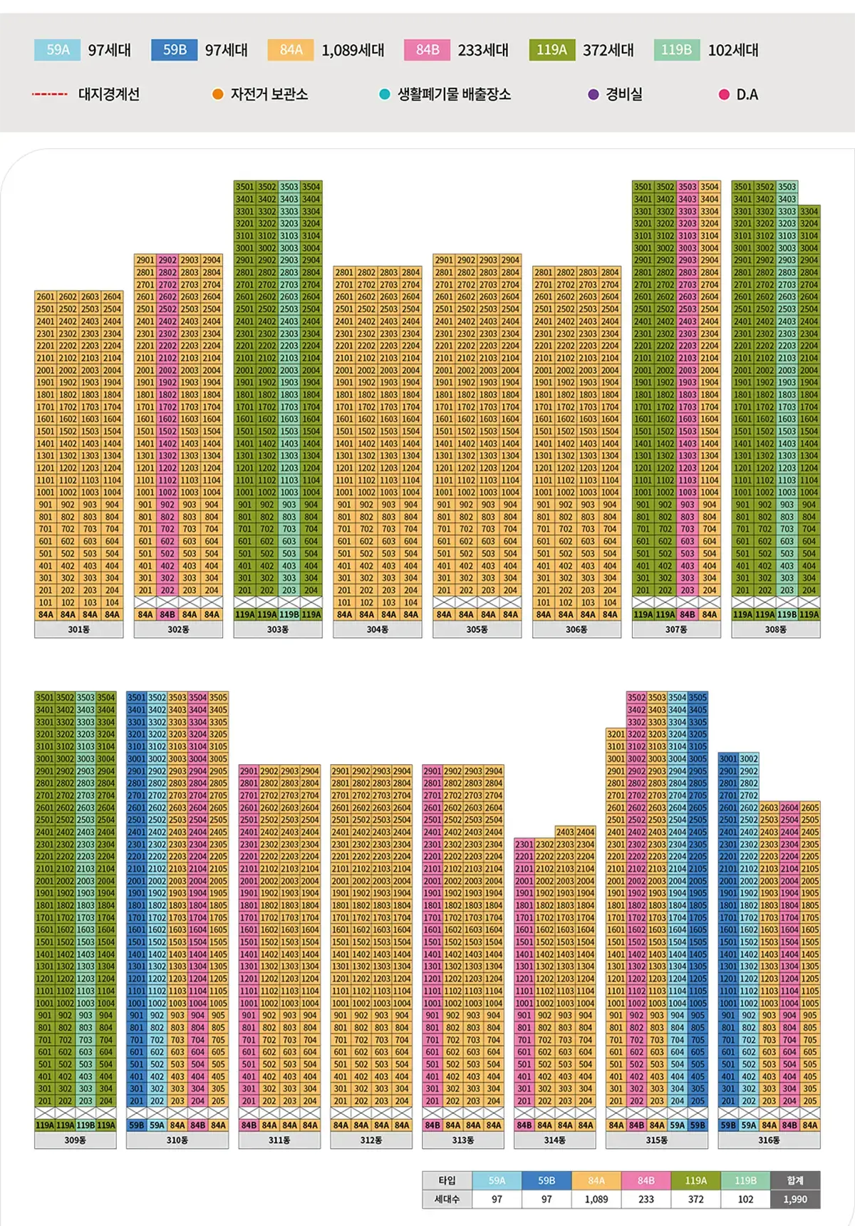 단지배치도와 동호수표